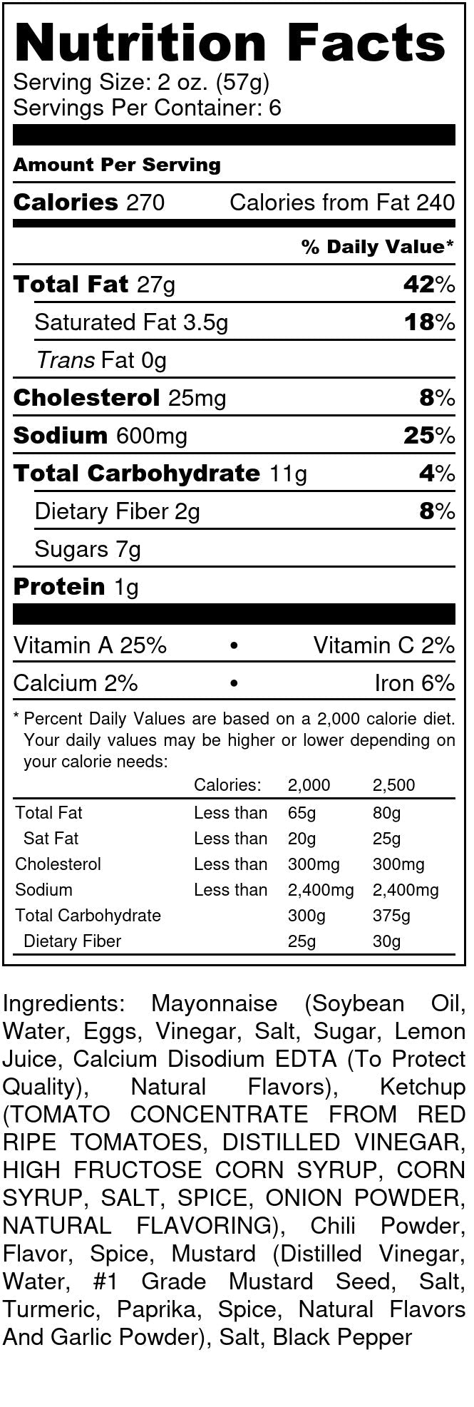 Top Secret Fry/Burger Sauce