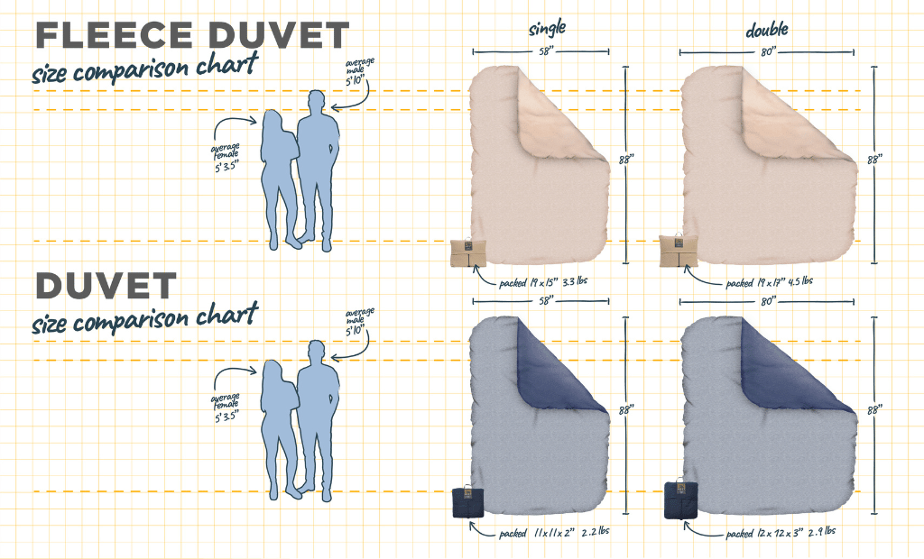 Duvet