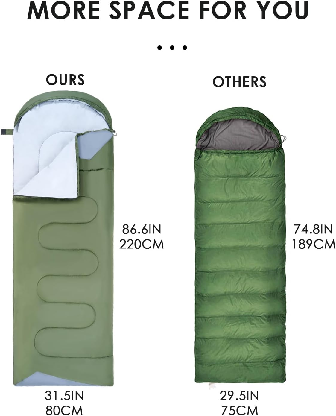 Sleeping Bag Rental